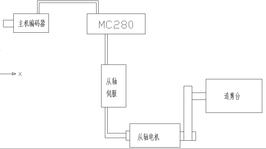 QQ图片20151207120936